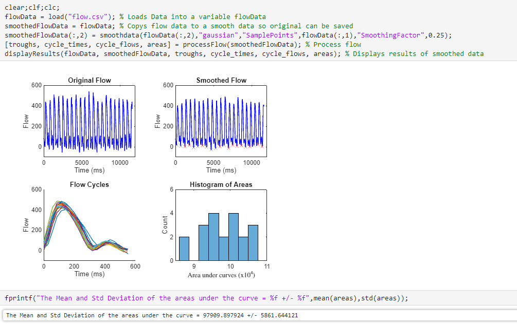 ECG Signal Processing Project